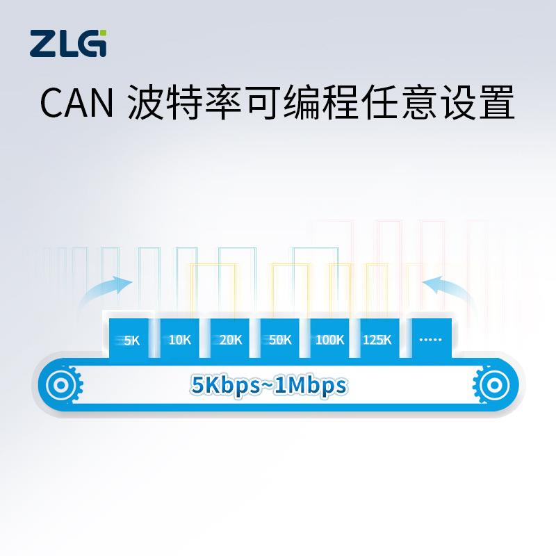 ZLG致远电子高性能MiniPCIe接口CAN卡 通讯性能极稳定