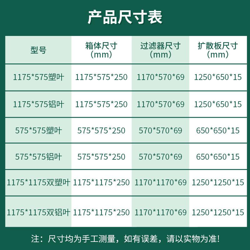 工铝叶/塑叶FFUff风机过滤单元吊顶镀铝锌ffu百业级流层BCUu罩ffu