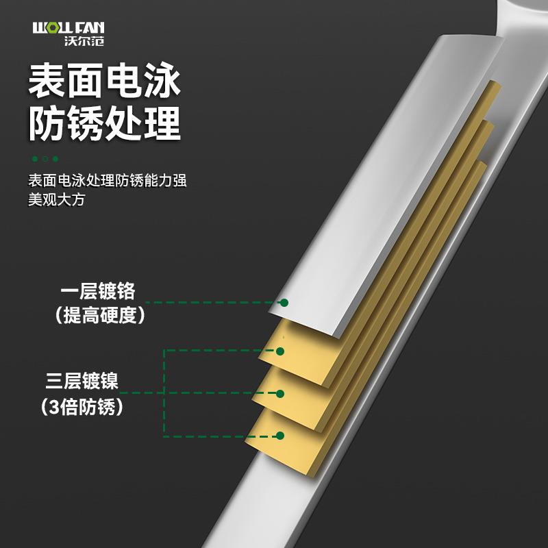 工业级珍珠镍塑盒装梅花开口扳手全套汽修工具双开口两用扳手套装