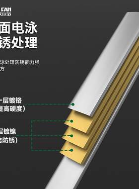 工业级珍珠镍塑盒装梅花开口扳手全套汽修工具双开口两用扳手套装