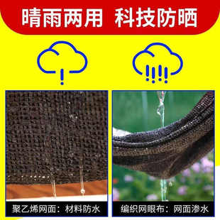 黑色遮阳网包边打孔加密加厚庭院大棚养殖遮阴隔热遮光防晒赵周