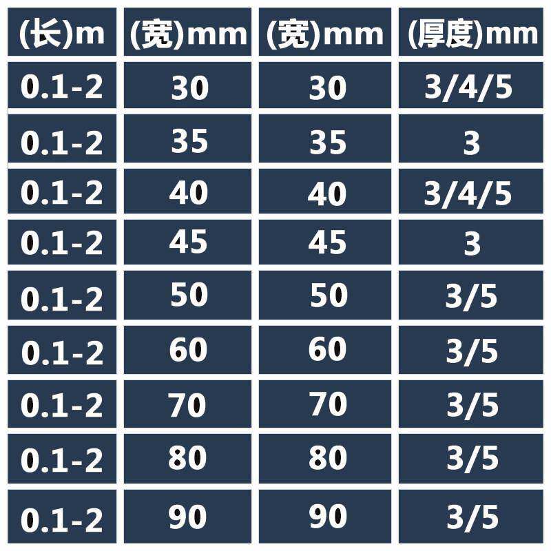 L型纸角条直角纸防撞护条条纸板加硬墙脚护防撞x32打护包收边条质