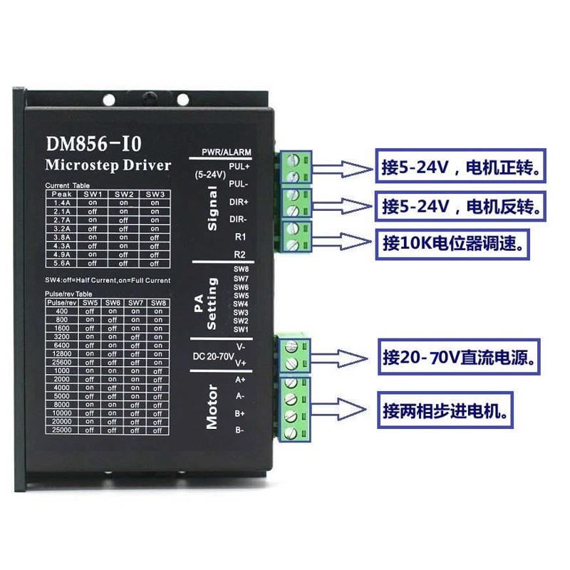 dm556驱动板  控制外部 一体-集成io无需款自发控制器脉冲版