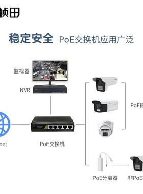 P91055口国标POE供电交换机1百兆电口+4百兆供电代替P9206EA