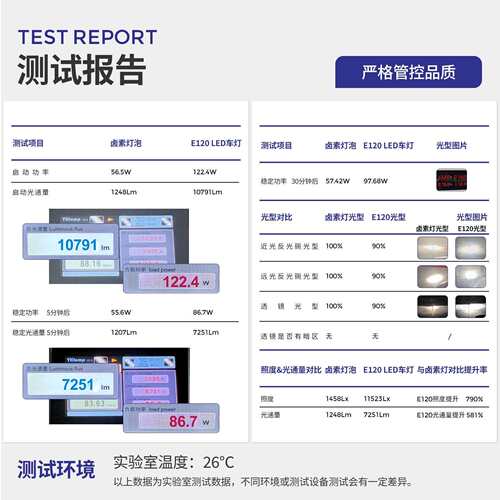 厂价H1H3H4车直销W大功管率双铜汽大灯HHH改装前照灯车灯