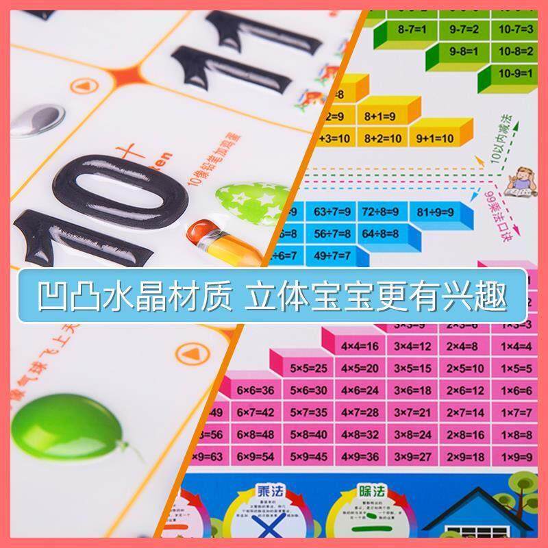 有声挂图点读发声儿童早教宝宝启蒙场景新款幼儿识字看图认汉字