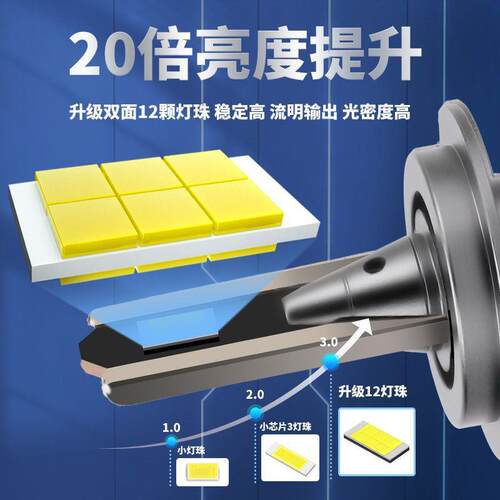 跨境热销新款前照汽车改装大灯泡解码超亮聚光120W大功率LED车灯