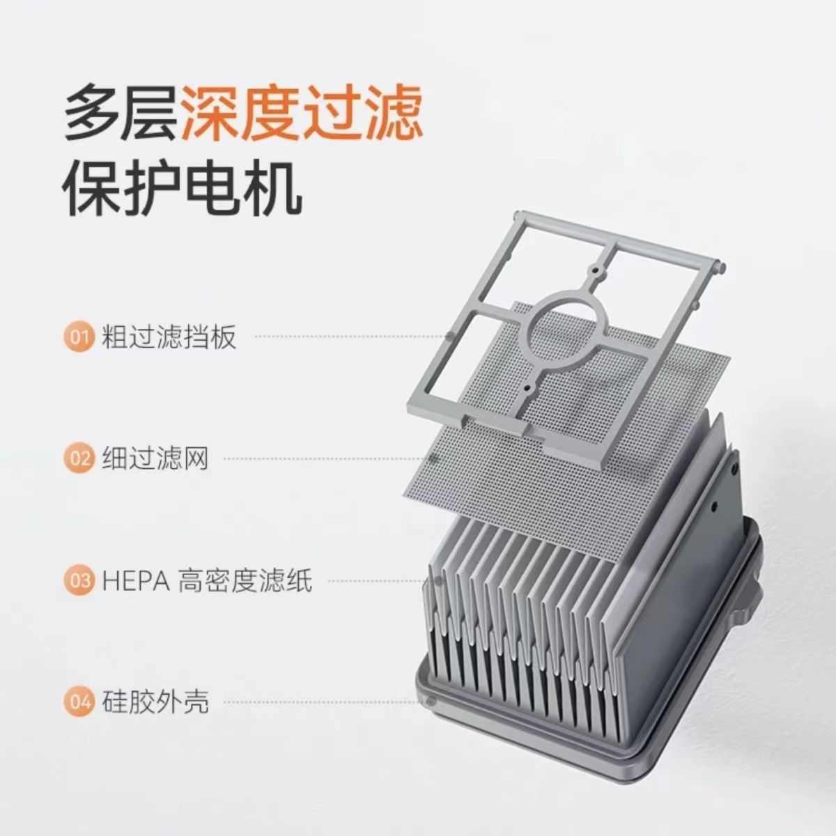 精品原装uwant友望洗地机配件 xt100滚刷滤网海帕Uwant深度去污清
