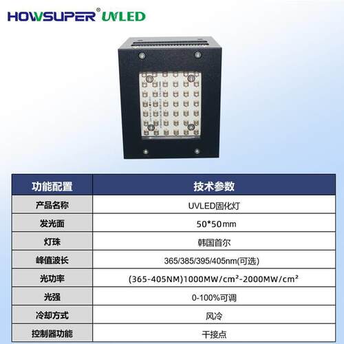 UVLED面光源50*50uv紫外线固化灯UV胶无影胶固化设备365nm/395nm