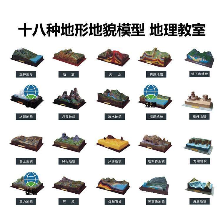 18种地形地貌模型 丹霞地貌模型 黄土地貌模型 流水地貌模型 地理
