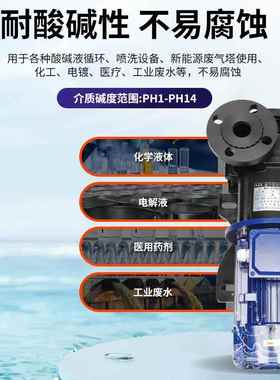 磁力驱动WQO循环MPH400耐泵腐蚀磁力驱动磁力离心碱泵-耐酸腐蚀水