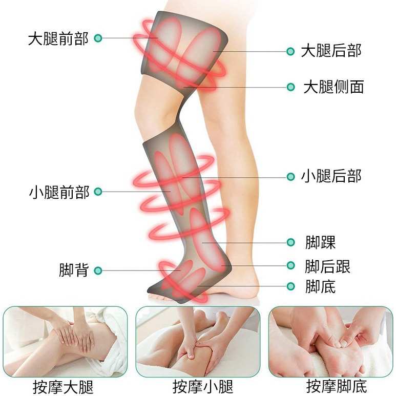 电动腿部按摩器空气波腿部按摩器家用揉捏腿部小腿热敷按摩器