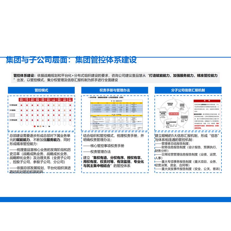 tb手册可编组织33激发发展工具《页》辑激励组织（ppt103
