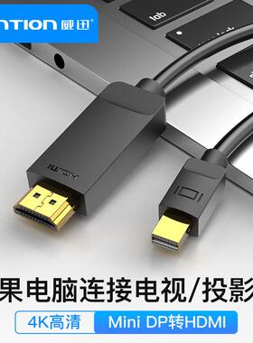 威迅minidp转hdmi线连接显示器屏4k高清笔记本电脑
