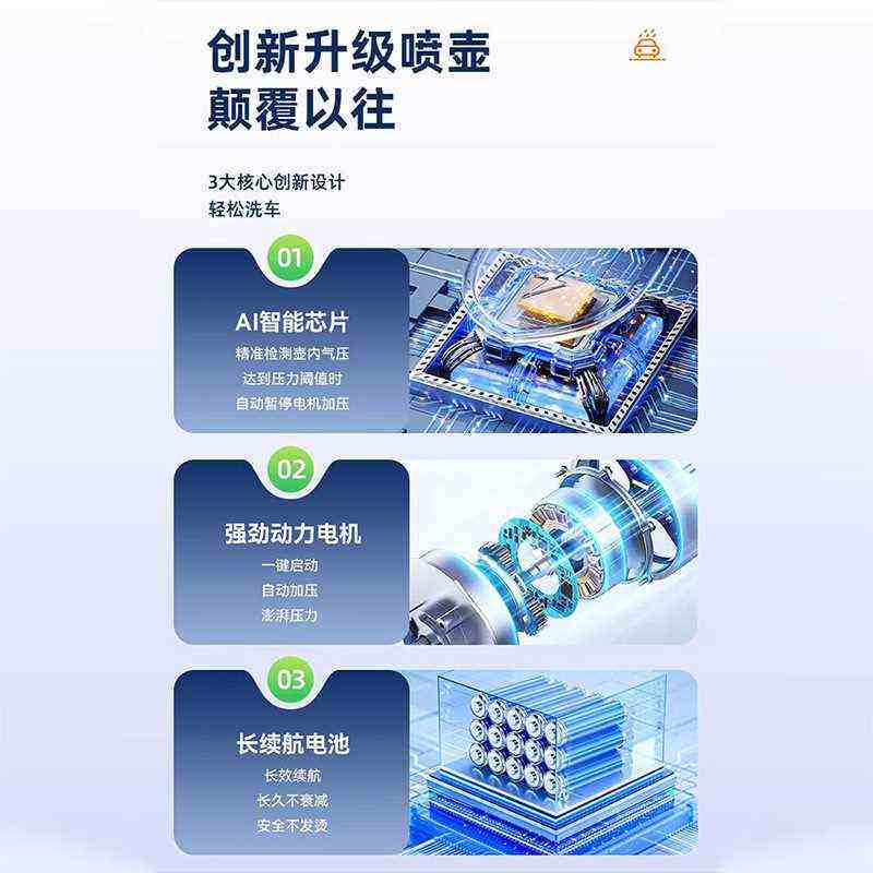 充电园艺气通用专用喷雾器扇形新款高压高压洗车泡沫喷壶电动无线