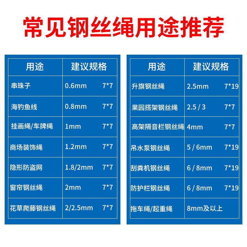 【500米】304不锈钢钢丝绳钢索绳钢丝线油丝绳铁丝套软晾衣绳2mm