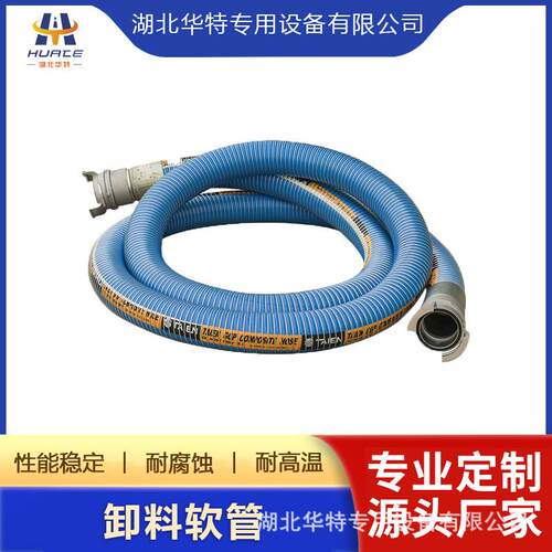 复合软管厂家超高压油管带接头2.5寸、3寸钢丝缠绕胶管带接头