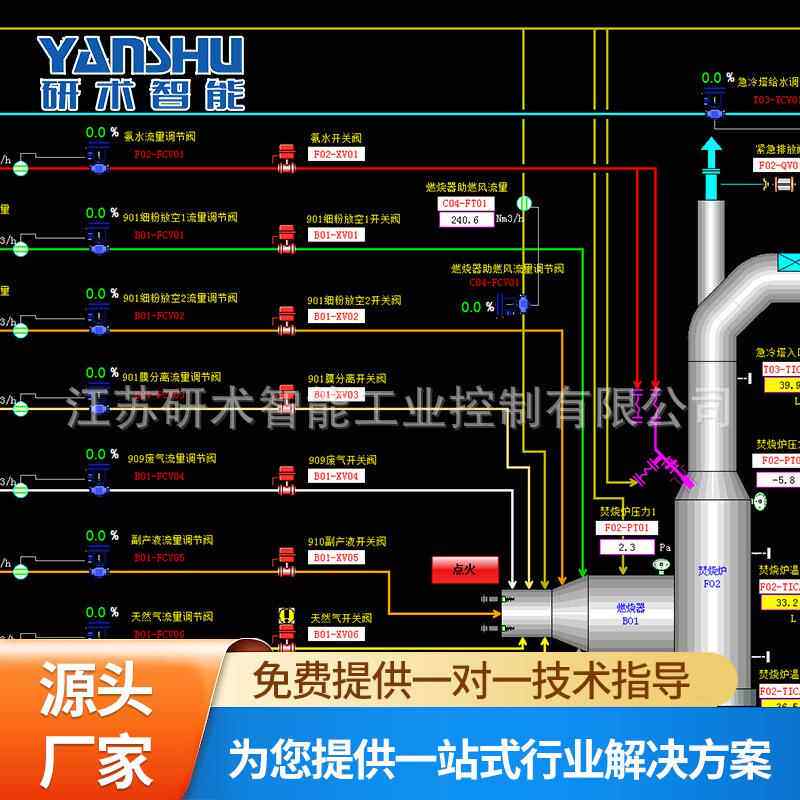 销售YS009plc自动控制柜上位机画面现货控制箱智能控制配电柜