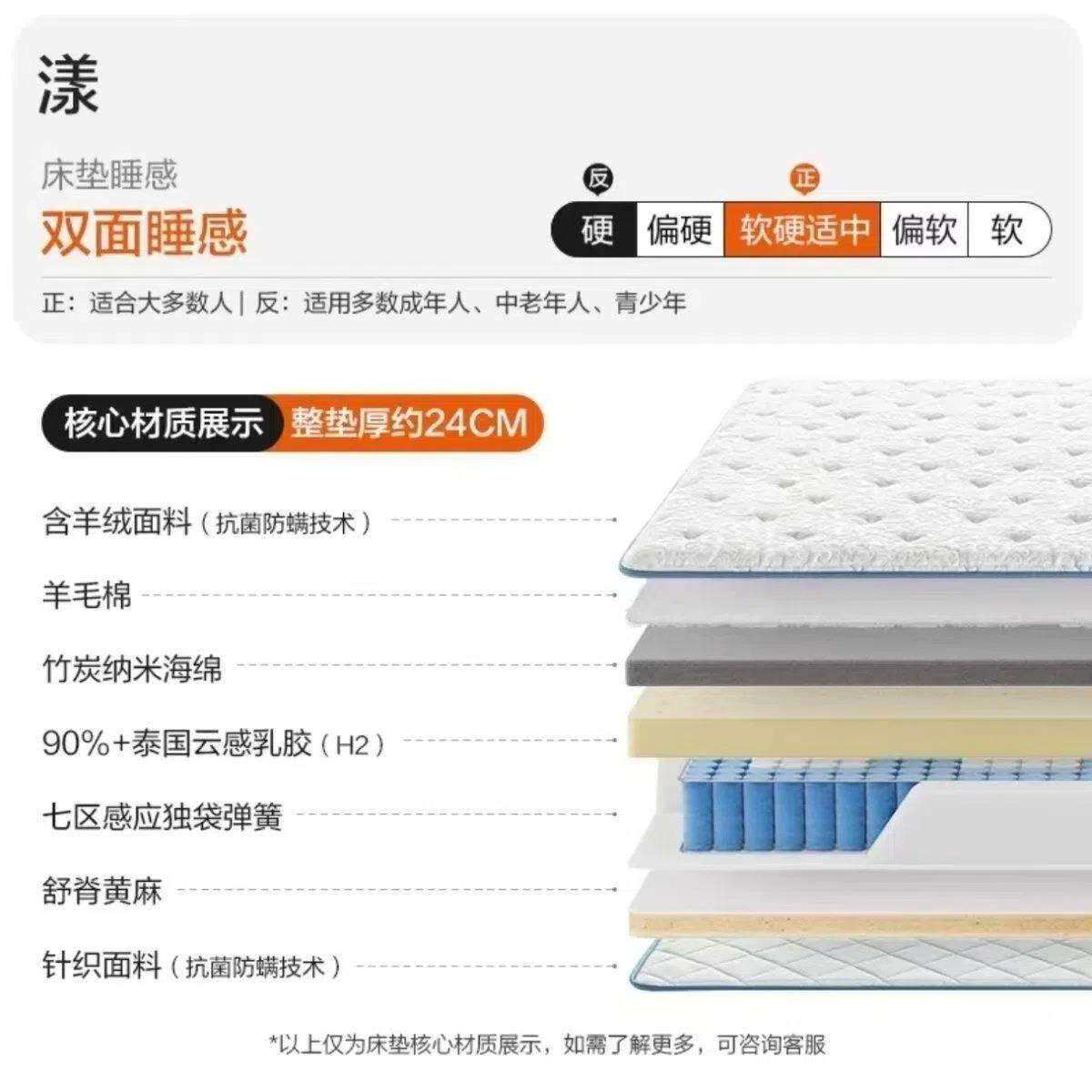 某临门漾pro透气软硬凝胶记忆棉席梦思弹簧床垫双人床加厚乳胶