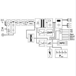 SLP32D 安全栅 全新正品 价格优惠 速来咨询 假一罚十