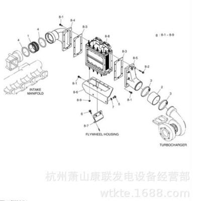 65.97480-5069保持器PU126斗山