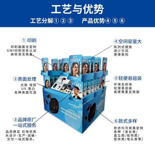 山母蜂窝板展示架 costco商超陈列纸堆头 永辉场景造型展示纸货架
