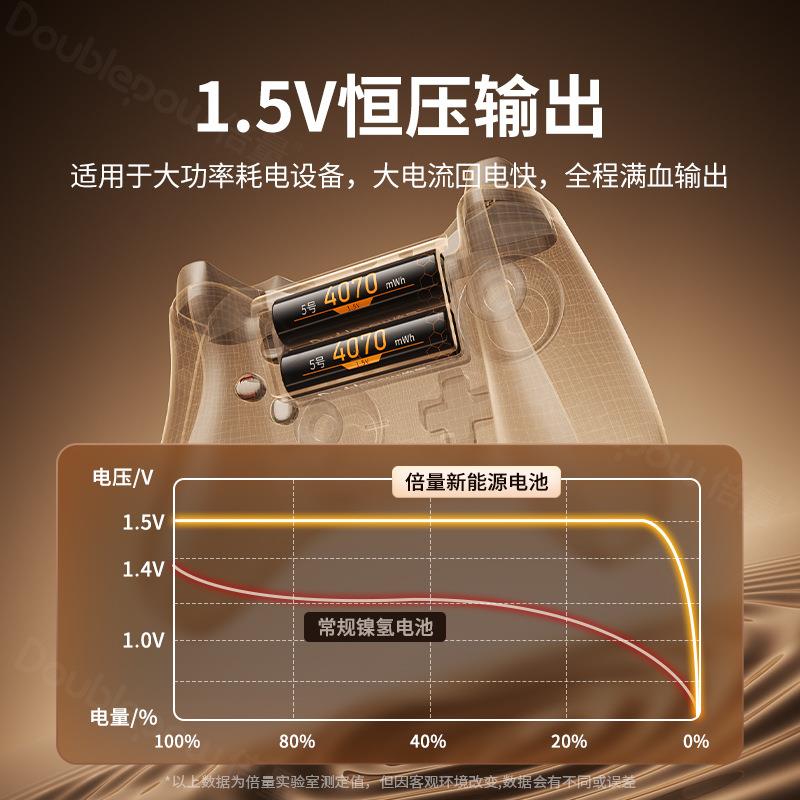 倍量5号充电电池快充液晶8充套装锂电4070五号电池1.5V现货厂家