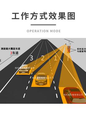源头厂家车速反馈车道辆抓拍测速太仪阳能路WDM-DCS超速仪雷达测
