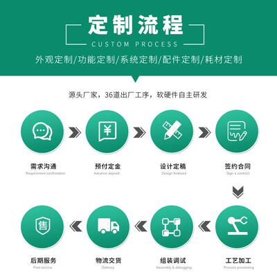 智能24小时商用一自助洗商车机体洗dingzhi设车智能24小时用超高