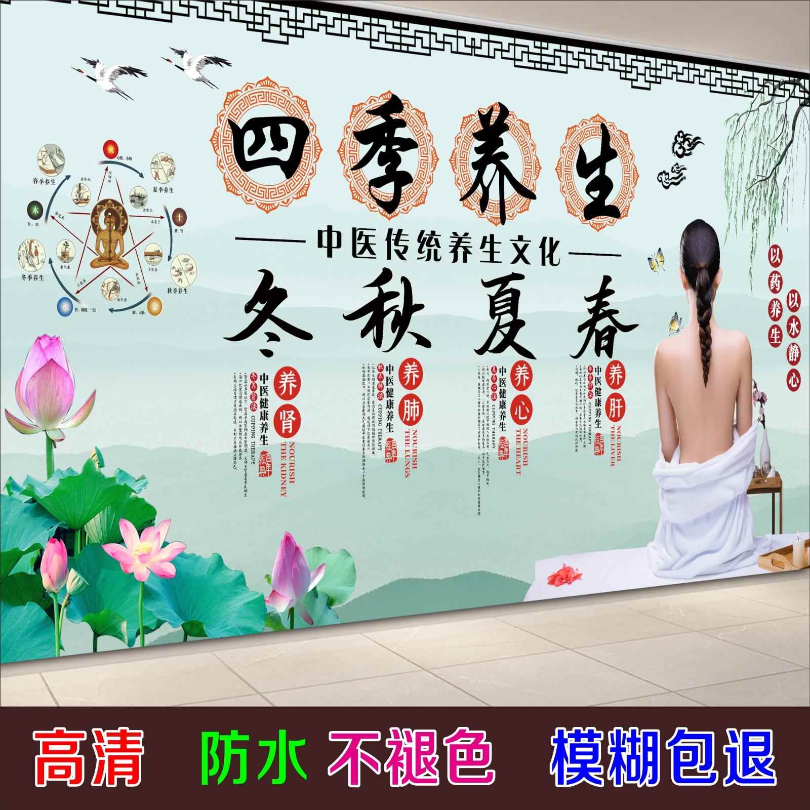 中医四季养生春夏秋冬挂图艾灸装饰画养生之道艾灸防水海报壁画