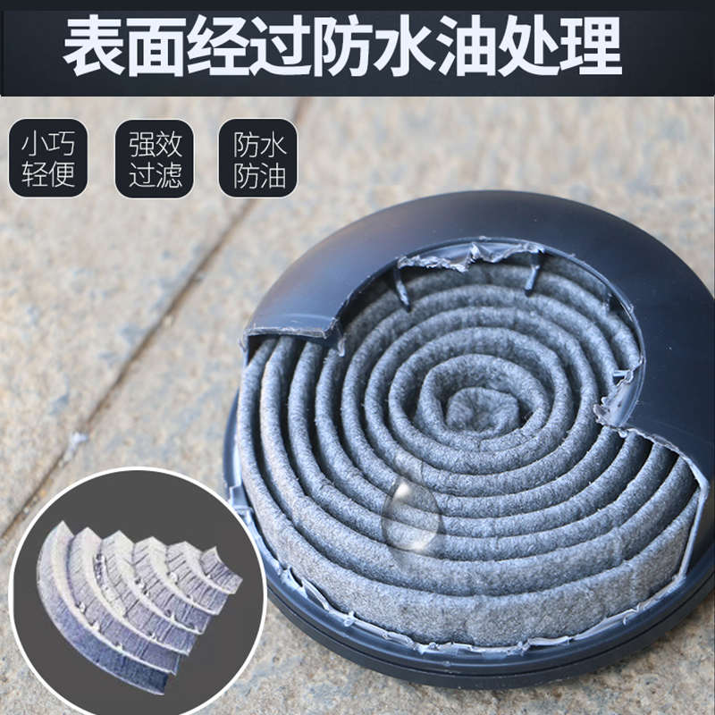 进口日本重松配件T2防尘滤芯可水洗滤盒TW02S电焊打磨防粉尘面具