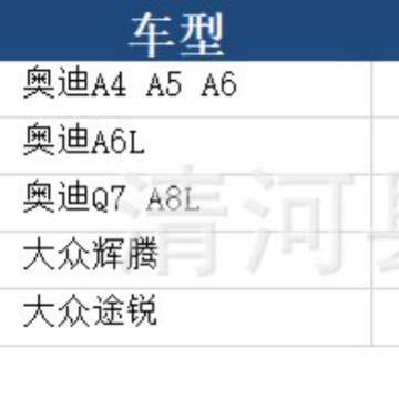 途锐辉腾Q5/Q7/A6L/A8L柴油版2.7TDI机滤3.0TDI机油滤清器057-L