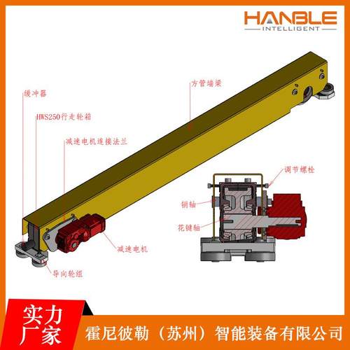 行走轮箱HWS欧式自动化主动轮无轮缘HWS315-A65-B-0-X-X-X