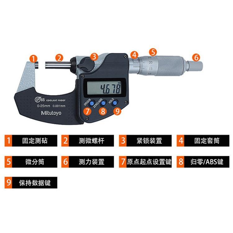 三丰数显外径千分尺分厘卡0-25/0.001mm293-230821图片