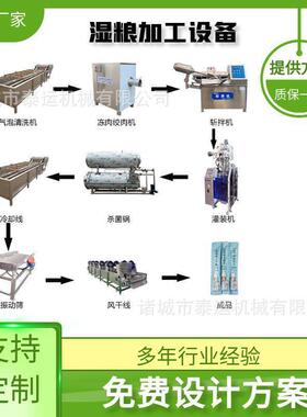 猫条加工设备全套肉泥生产线设备猫粮制作机器宠物粮斩拌机