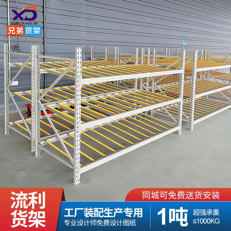 线棒滑轨流利条货架滑移滚筒式货架仓库精益管分拣流利架滚轮货架
