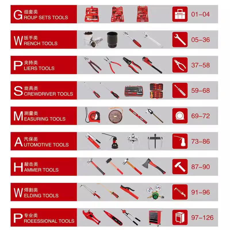 耐世工业级钢丝钳钳平口钳老虎钳6寸78寸300260300VKD270寸300280