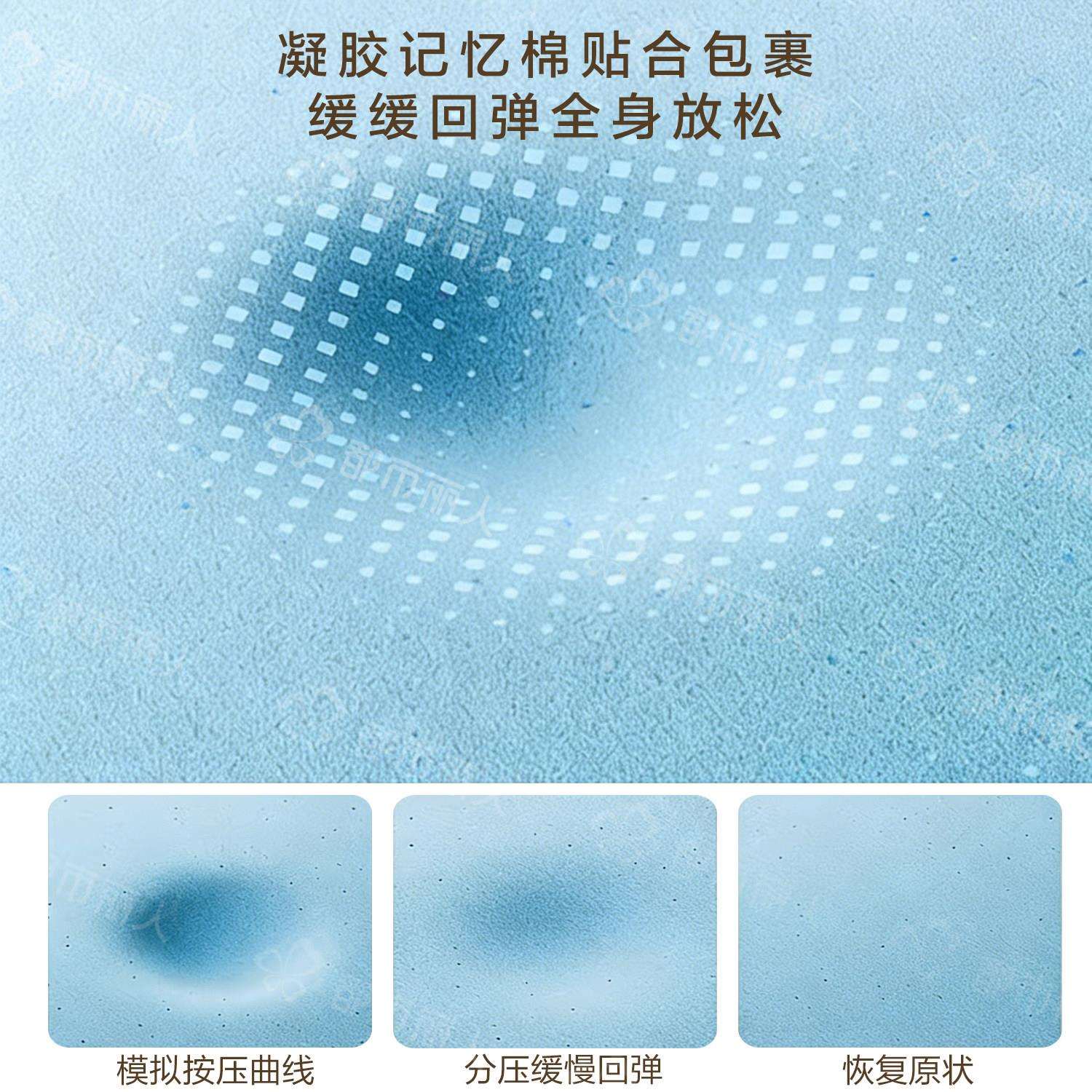 乳胶床垫遮盖物家用卧室可拆洗记忆棉床褥软垫子租房专用可拆卸