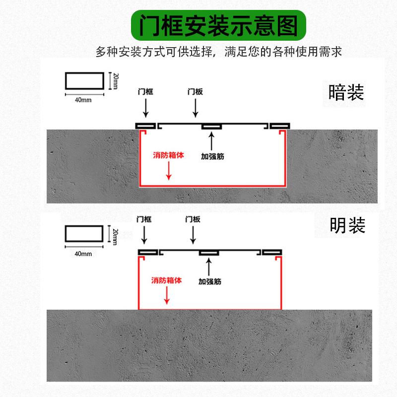 304不锈钢包边消火栓箱门框消防水带箱门嵌入式消火栓箱体门