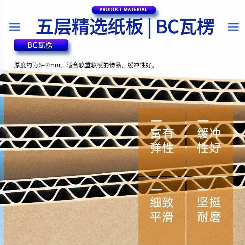 寸显示器屏幕电脑台式主机纸箱子包装带泡沫护角打包盒子