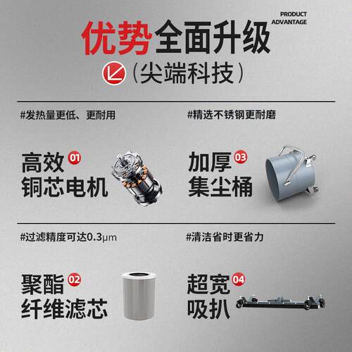工业吸尘器车吸用大间功率工业吸尘器保洁开荒美缝工业用RRM尘机