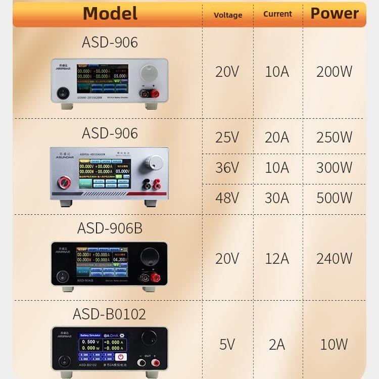 ASUNDAR昂盛达模拟电池ASDB0102电池模拟器模拟电池测试仪5V2A10W