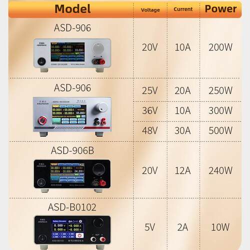 Asundar模拟电池Asd906电池模拟电池测试仪25V20A200W