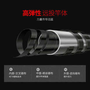鱼竿全套一套碳纤维粼湖远投海竿 海杆鱼竿超轻远投杆抛竿远投竿