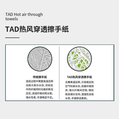 元迪商用三折擦手纸单层200抽 热风穿透TAD木浆n折擦手纸整箱