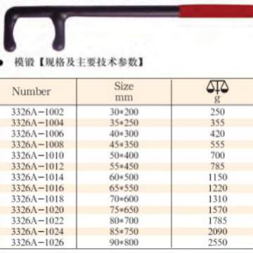 3326A 防滑F扳手 钢制黑涂 厂家供应内六角扳手公制普通发黑钢制