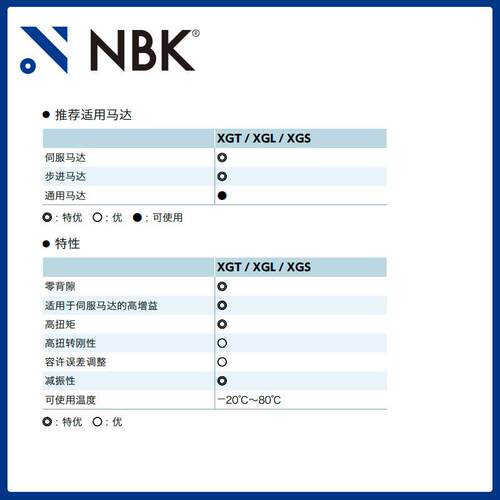 NBK XGT-C高减振能力橡胶型联轴器橡胶一体高吸收振动联轴器厂家