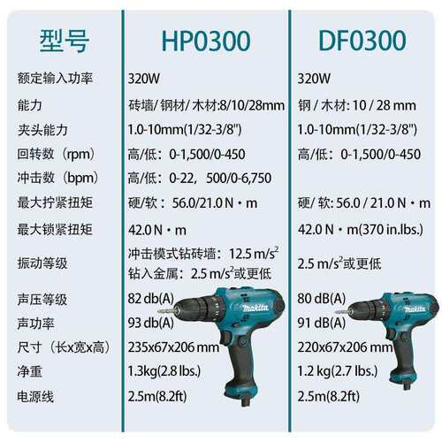 牧田DF0300/HP0300起子电钻多功能冲击钻家用电钻多功能大功率电