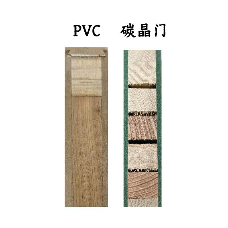 外贸出口碳晶门公寓酒店工程免漆门家用出租卧室门学校整套实木门