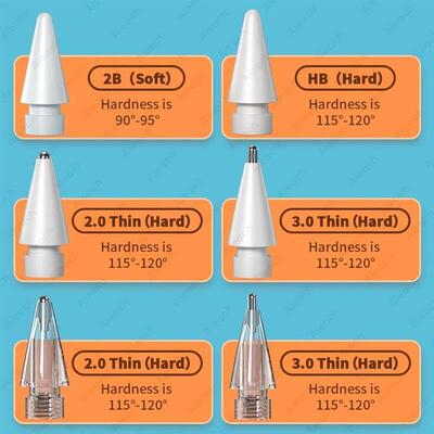Tip For Pencil Pen Nib For Pencil 1a 2nd Generat